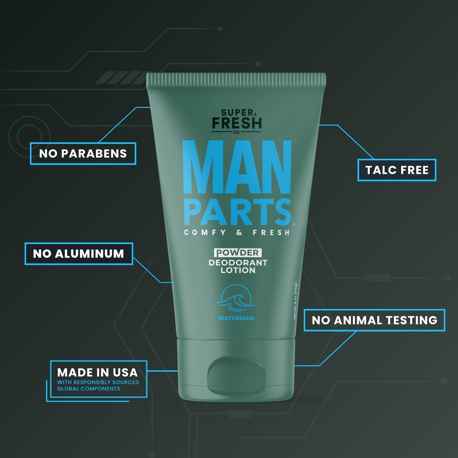 Man Parts Deodorant Lotion - Powder - Waterman