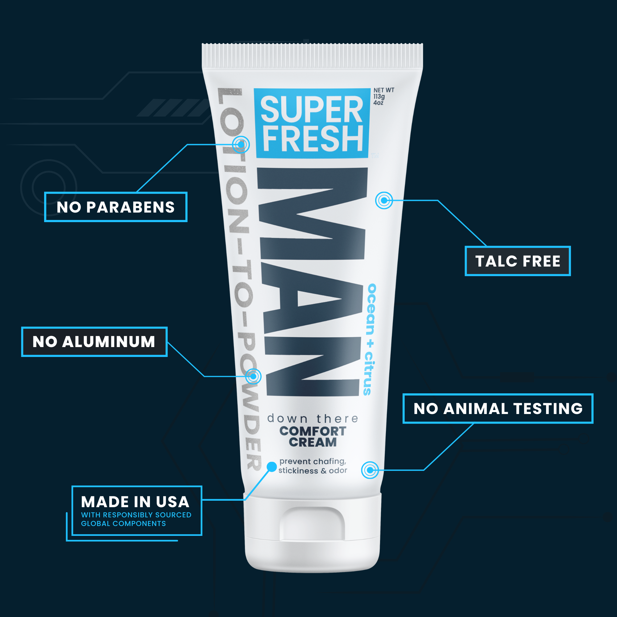 Deodorant & Comfort Cream for Man Parts [Ocean + Citrus] Lotion-to-Powder